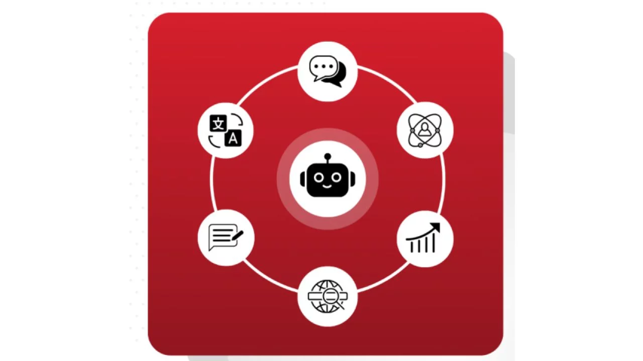 CXL – All Access 2025