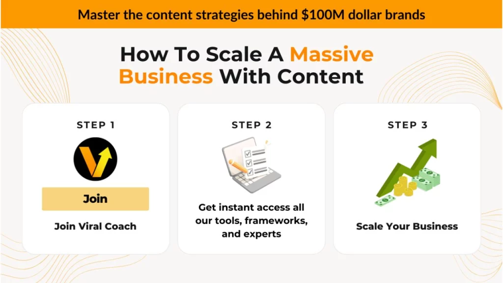 Daniel Iles – Viral Coach