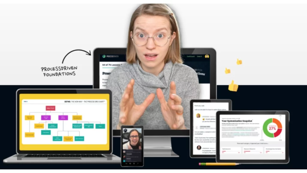 ProcessDriven – ProcessDriven Foundations