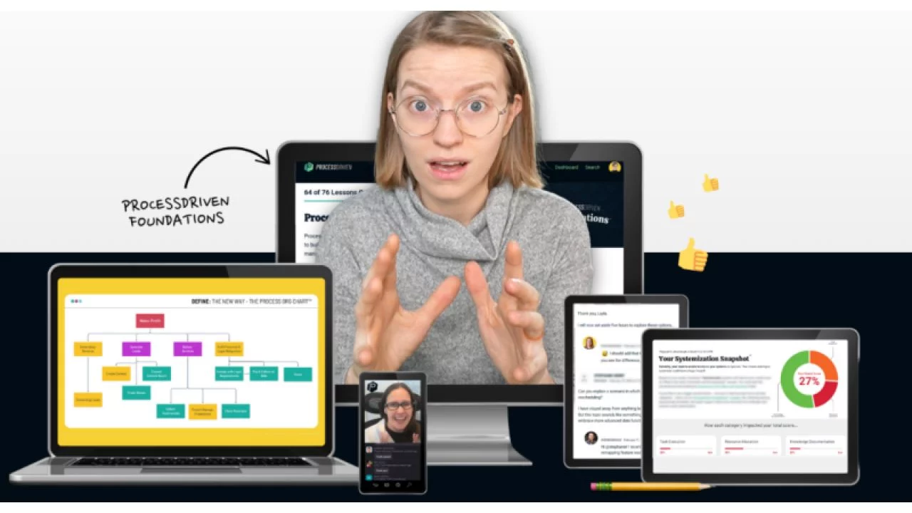 ProcessDriven – ProcessDriven Foundations
