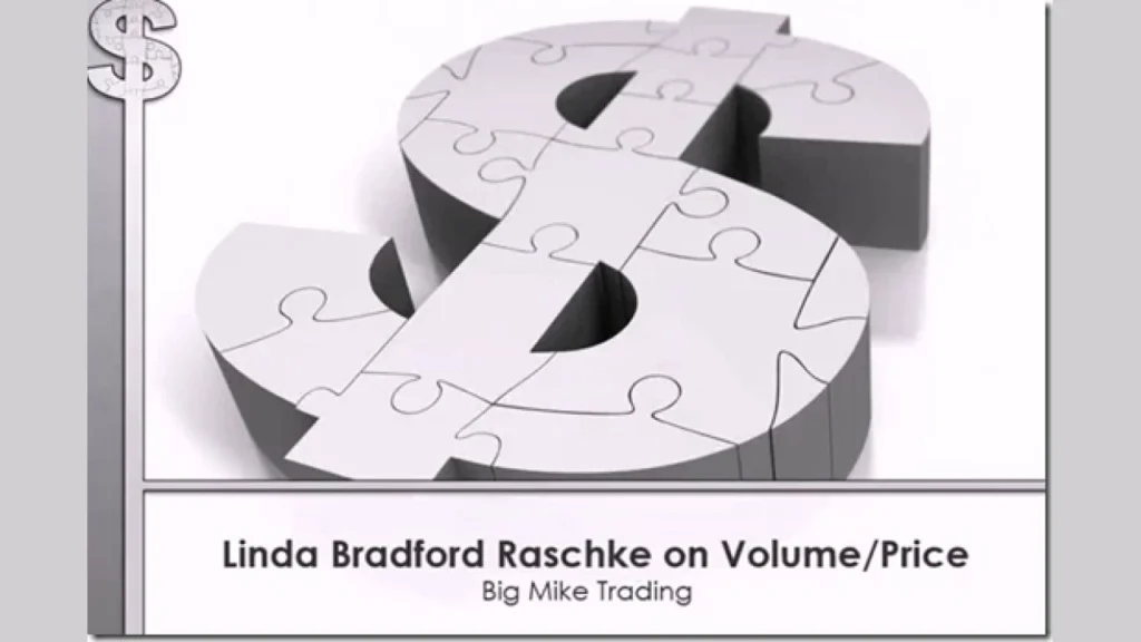 Linda Raschke – Volume and Price Relationship