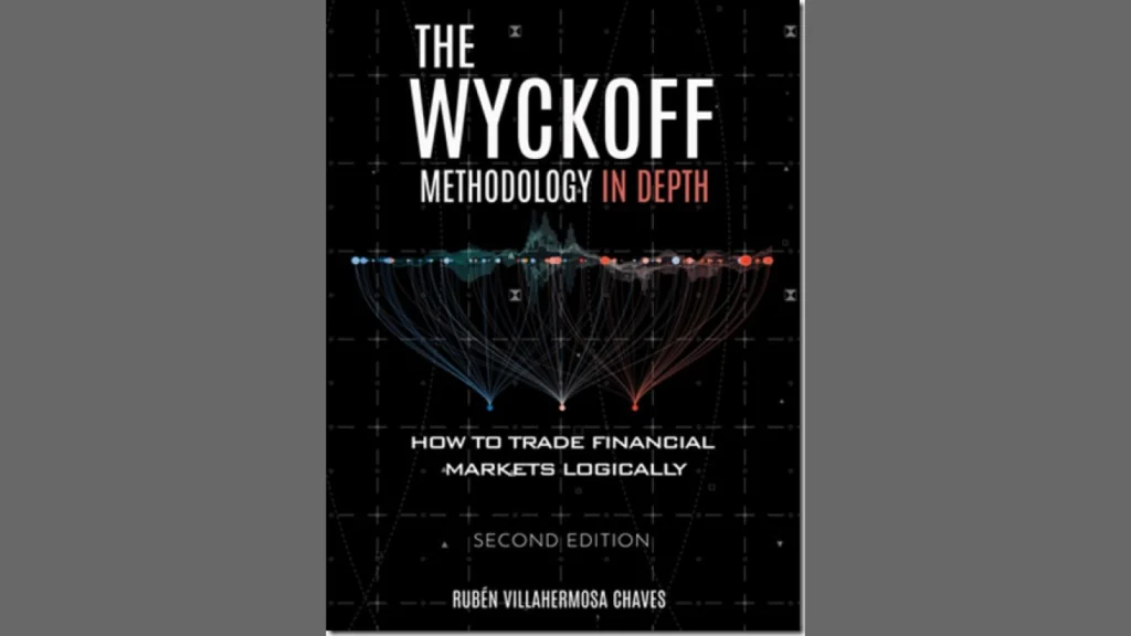 Ruben Villahermosa – The Wyckoff Methodology in Depth