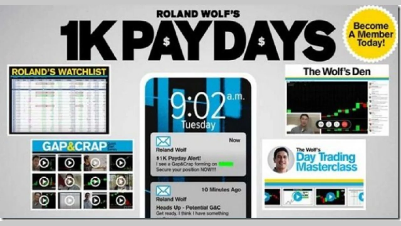 Roland Wolf – 1K Paydays