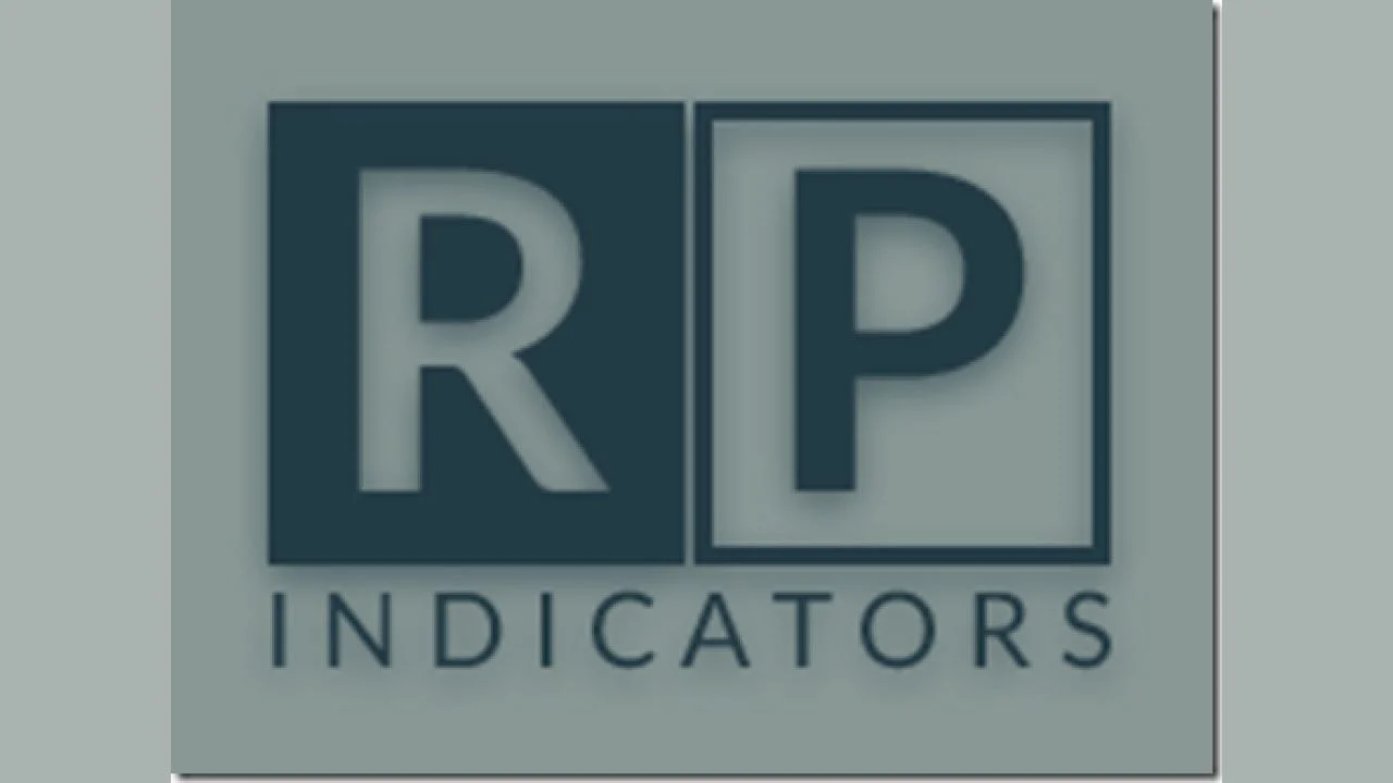 RP Indicators – Harmonic Pattern Collection
