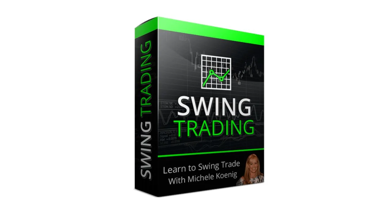 Investors Underground – Swing Trading