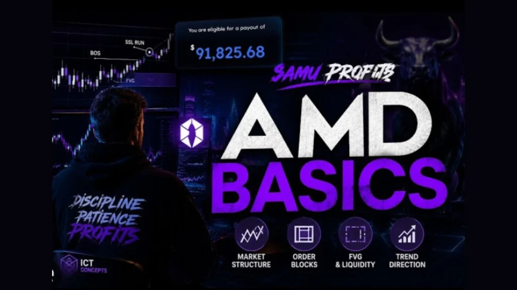 Samu Profits